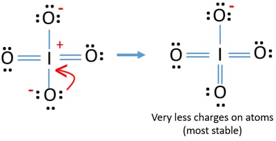 how to draw best lewis structure of IO4-